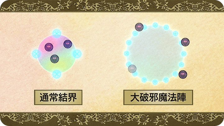 大破邪魔法陣